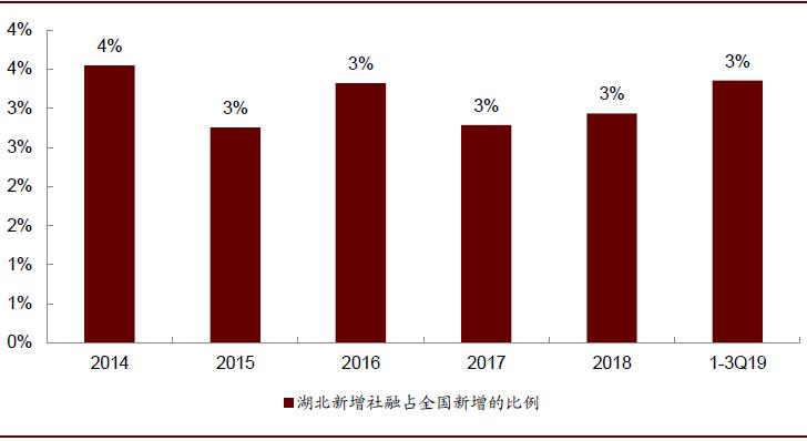 疫情期间医药股的表现,疫情对医药板块有什么影响