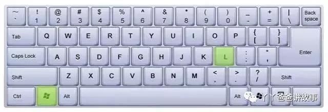 「丫丫爸爸学电脑」电脑常用快捷键，快拿个小本儿记下吧