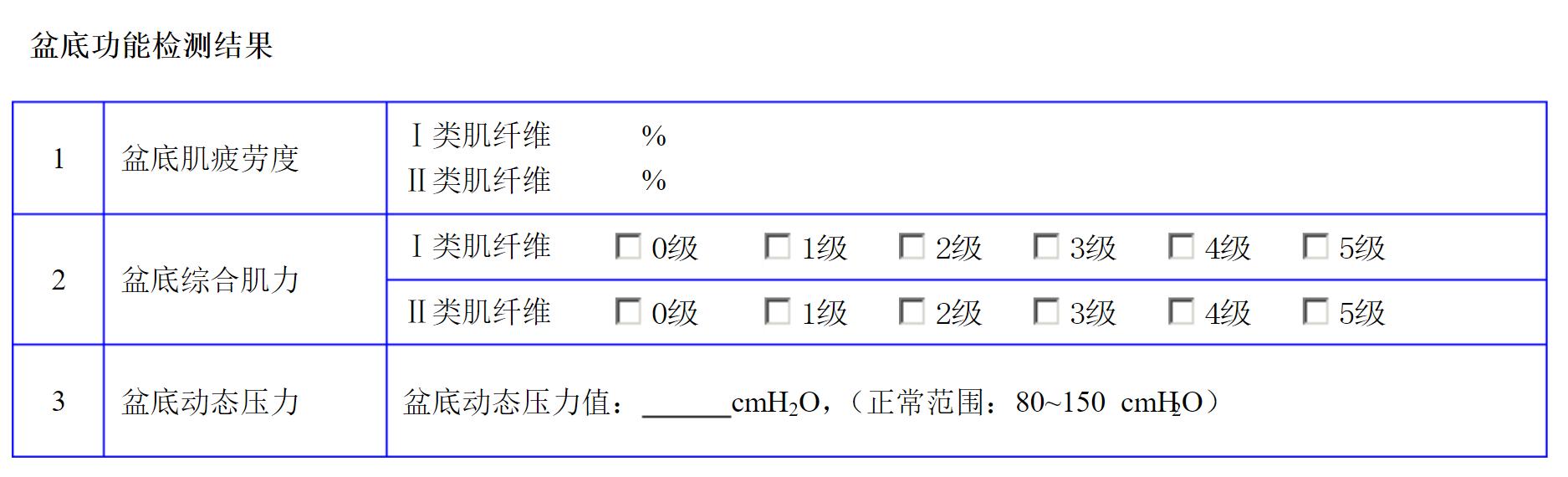 产后谢依霖,谢依霖后遗症有哪些表现