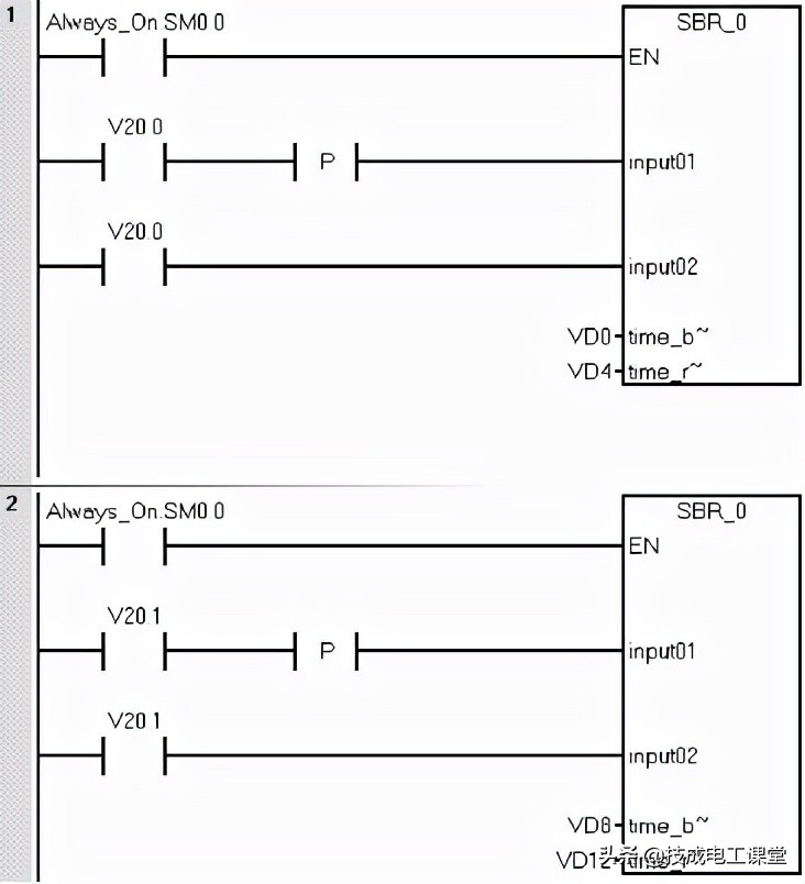 定时器有用吗,新式定时器教程