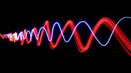 物理引力辐射,电磁辐射和粒子辐射