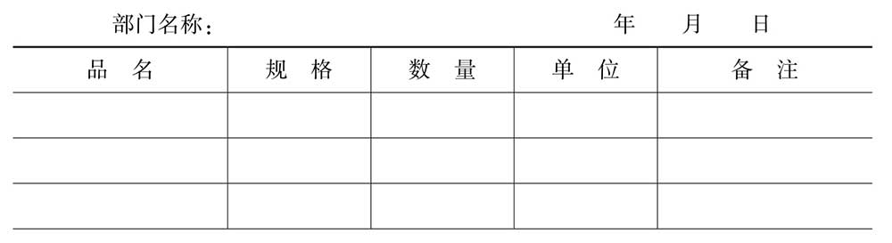 行政办公人员必备技能ppt,行政日常表格操作