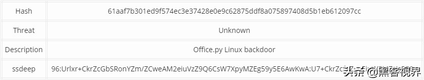疑似意大利黑客在行动,Windows、Mac、Linux、Android一个没落