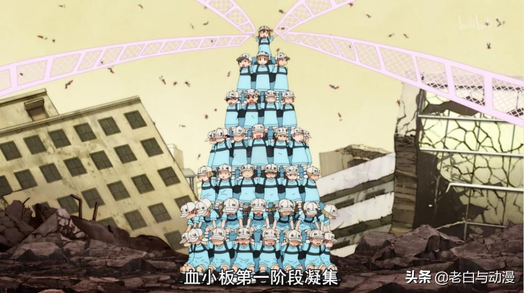 细胞水肿分为哪几类,人体肿胀是什么原因