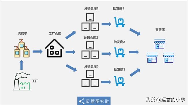 淘宝一块钱包邮如何赚钱,淘宝特价版免费领商品是真的吗