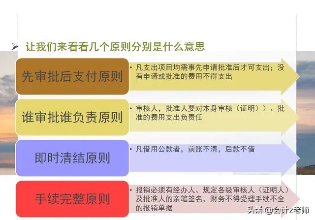 费用报销填写与粘贴要求,贴报销发票的正确粘贴方法图片