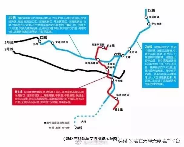 为啥都在滨海买房子房价又不便宜,在滨海新区买房的42个理由