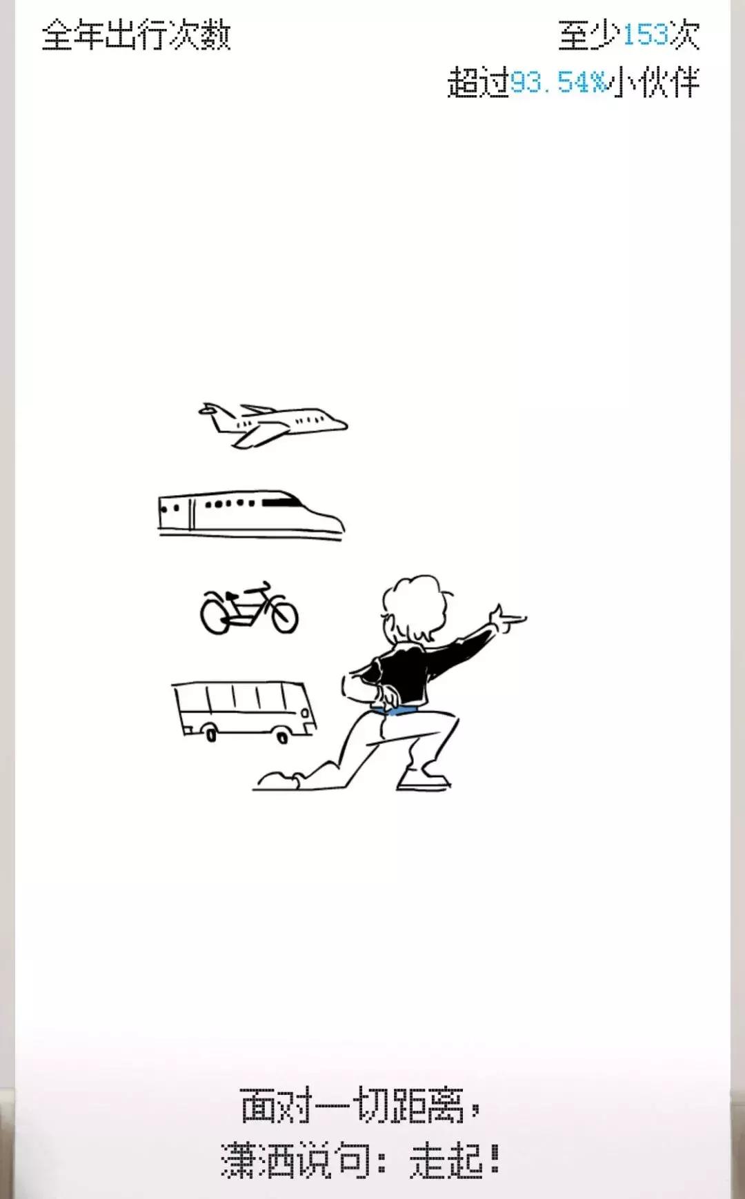 支付宝年账单来了,支付宝年账单在哪里找