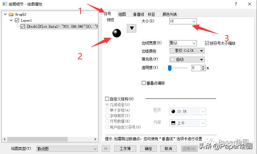 Origin做PCA图,文字版
