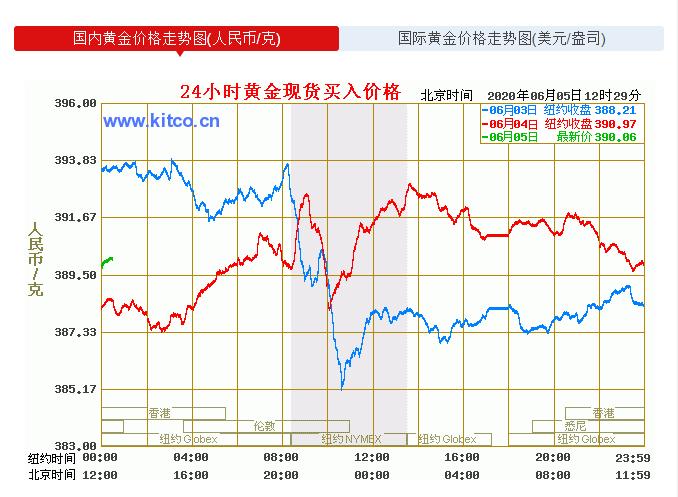 靠他，中国金矿储量翻倍！80多岁的他又在搞一项世纪性工程