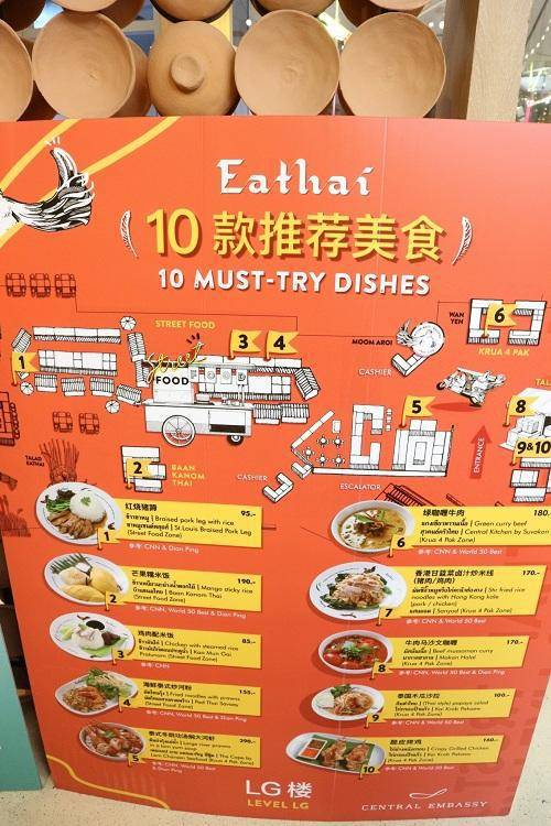 泰国曼谷哪里购物比较好,泰国曼谷购物哪里最好