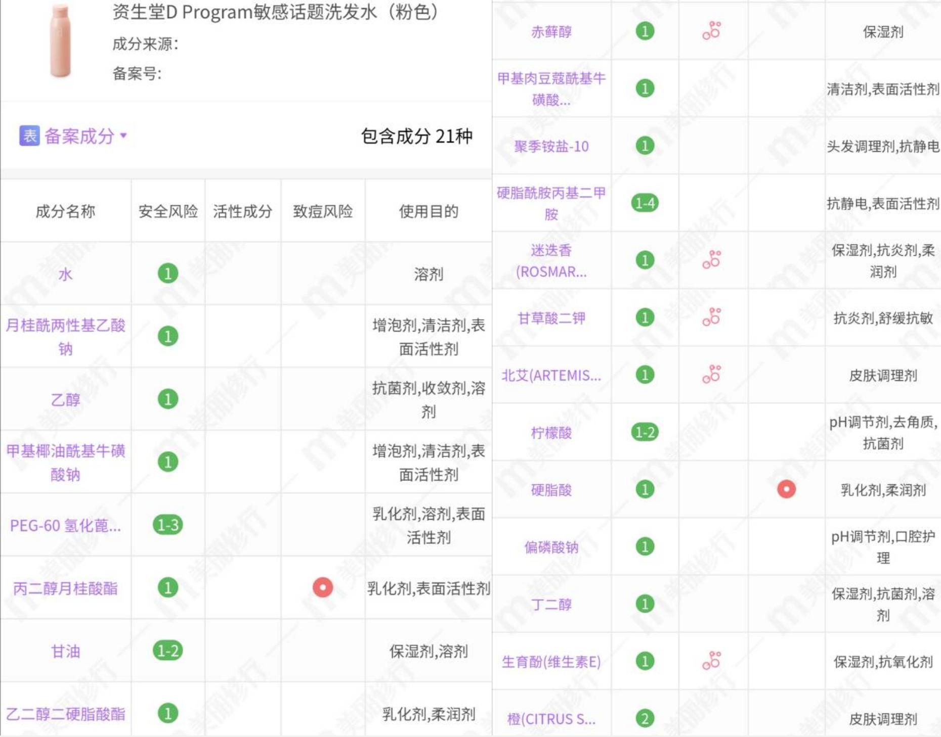 拉芳洗发水哪款适合中性发质,固色洗发水排行榜前十名资生堂