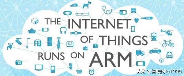 全球十大物联网公司排名,十大顶级物联网公司