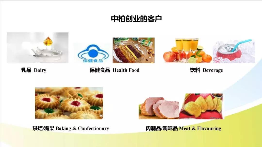 鍖椾含涓煆鍒涗笟鍖栧伐浜у搧鏈夐檺鍏徃,鍖椾含涓煆鍒涗笟鍖栧伐鏈夐檺鍏徃