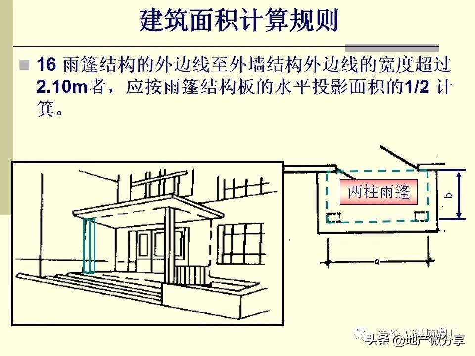 图文并茂工程标书,工程造价预算怎么做