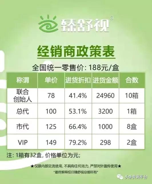 从“可轻松护眼贴”到“益掌通”,华北制药入局微商前路漫漫