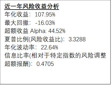 张坤明星,顶流张坤最新消息