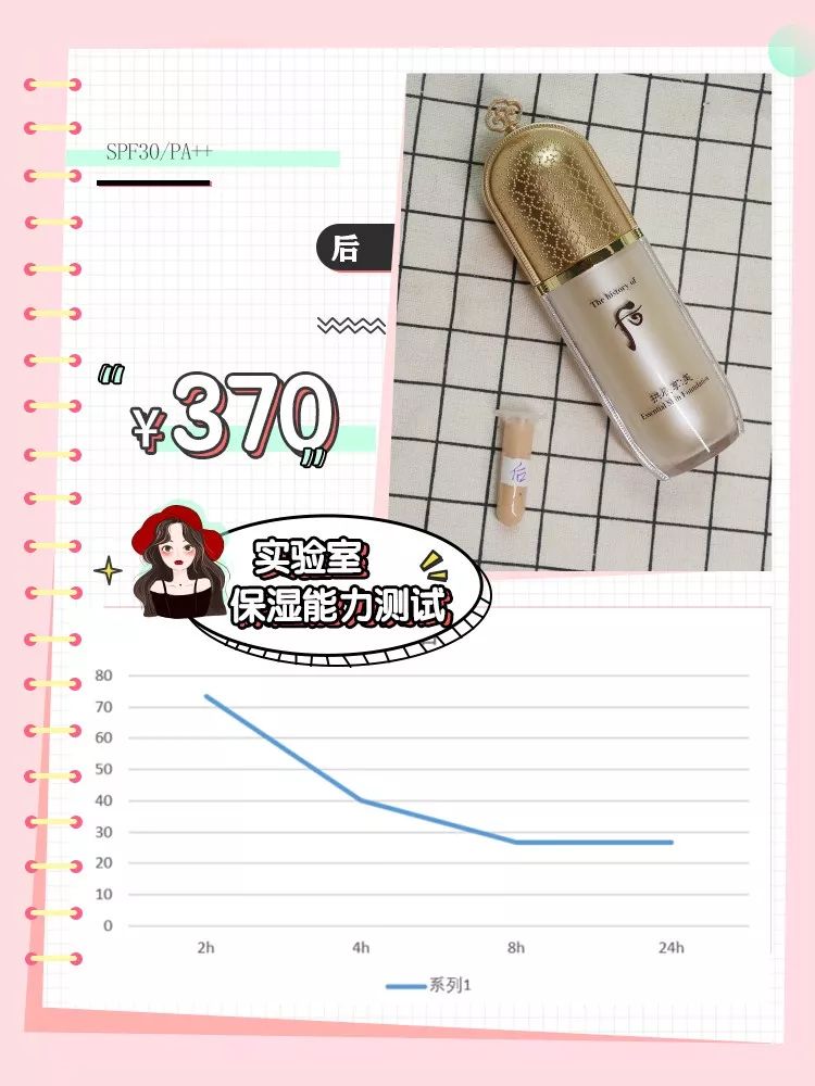 换季干燥起皮粉底液,换季卡粉起皮的粉底液