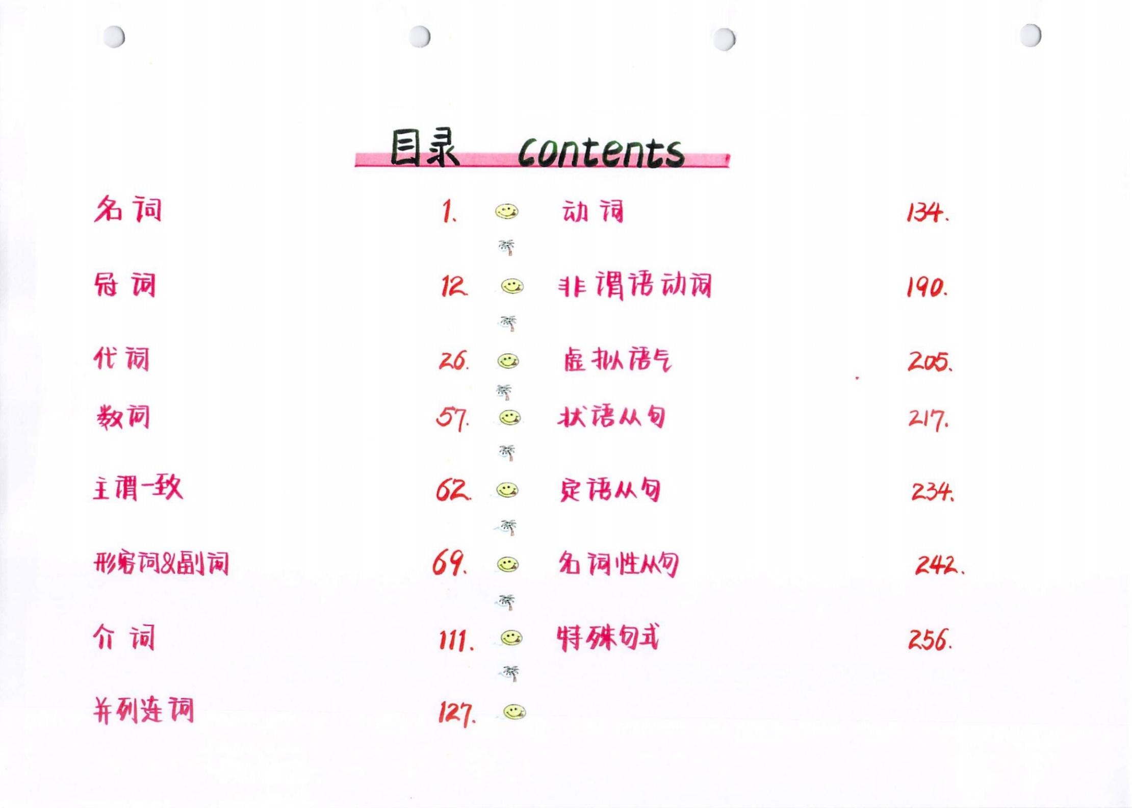 高中英语最全语法书,最全高中英语语法大汇总赶紧收藏