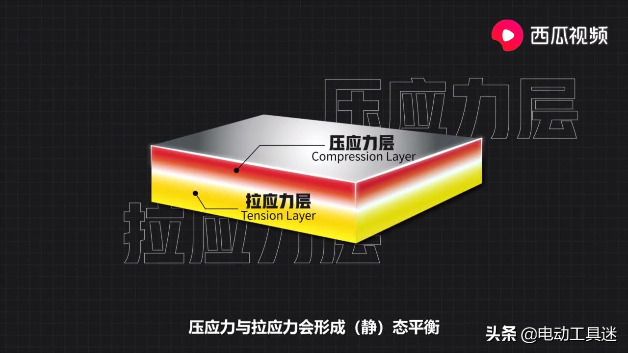 手机贴软膜、硬膜是智商税吗？西瓜视频解析：问题比你想象复杂