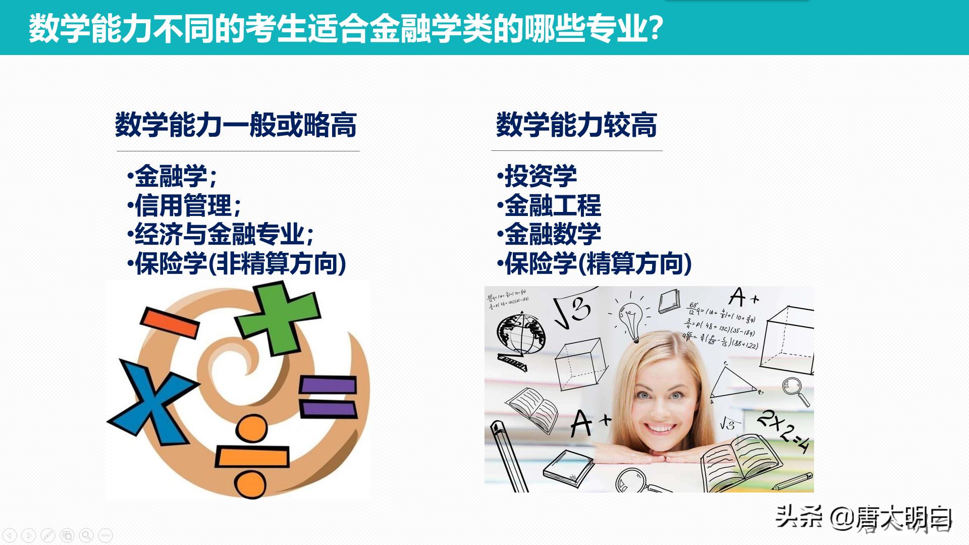 银行职员高考科目怎么选,银行职员高考怎么选