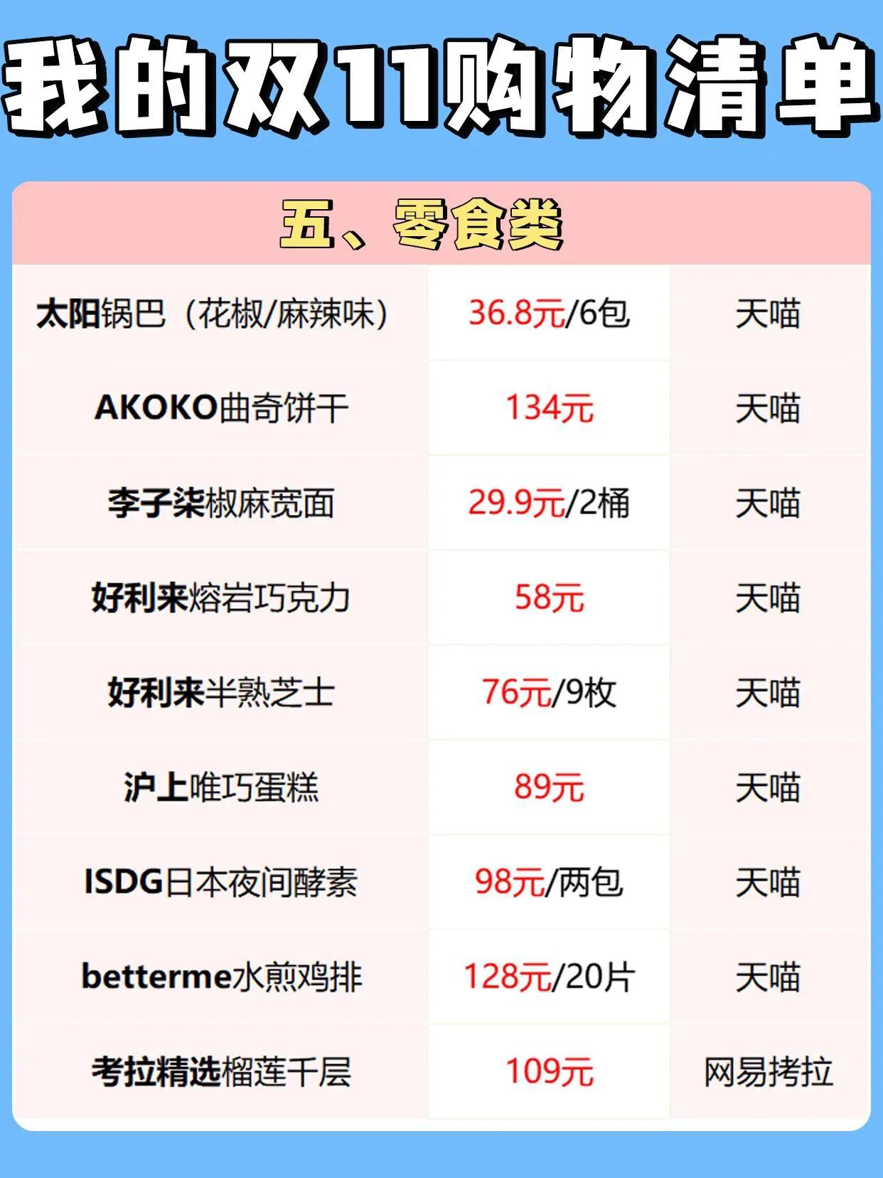 双十一男生购物清单,考研双十一购物清单