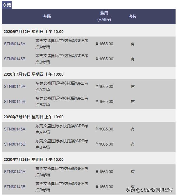 雅思托福gmatgre区别,雅思托福gmatgre考试