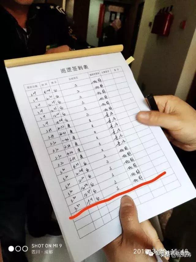 物业资讯：恒宇尊城小区2019年第1季度物业服务考核结果的通报