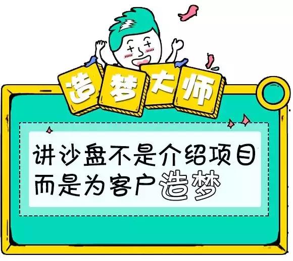 置业顾问视频沙盘讲解,泰盈置业顾问沙盘介绍