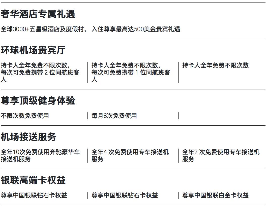 高端卡都有什么材质,什么是高端卡