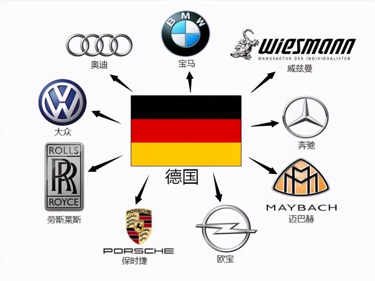 默克尔为何对美国强硬,默克尔反对在中美间站队