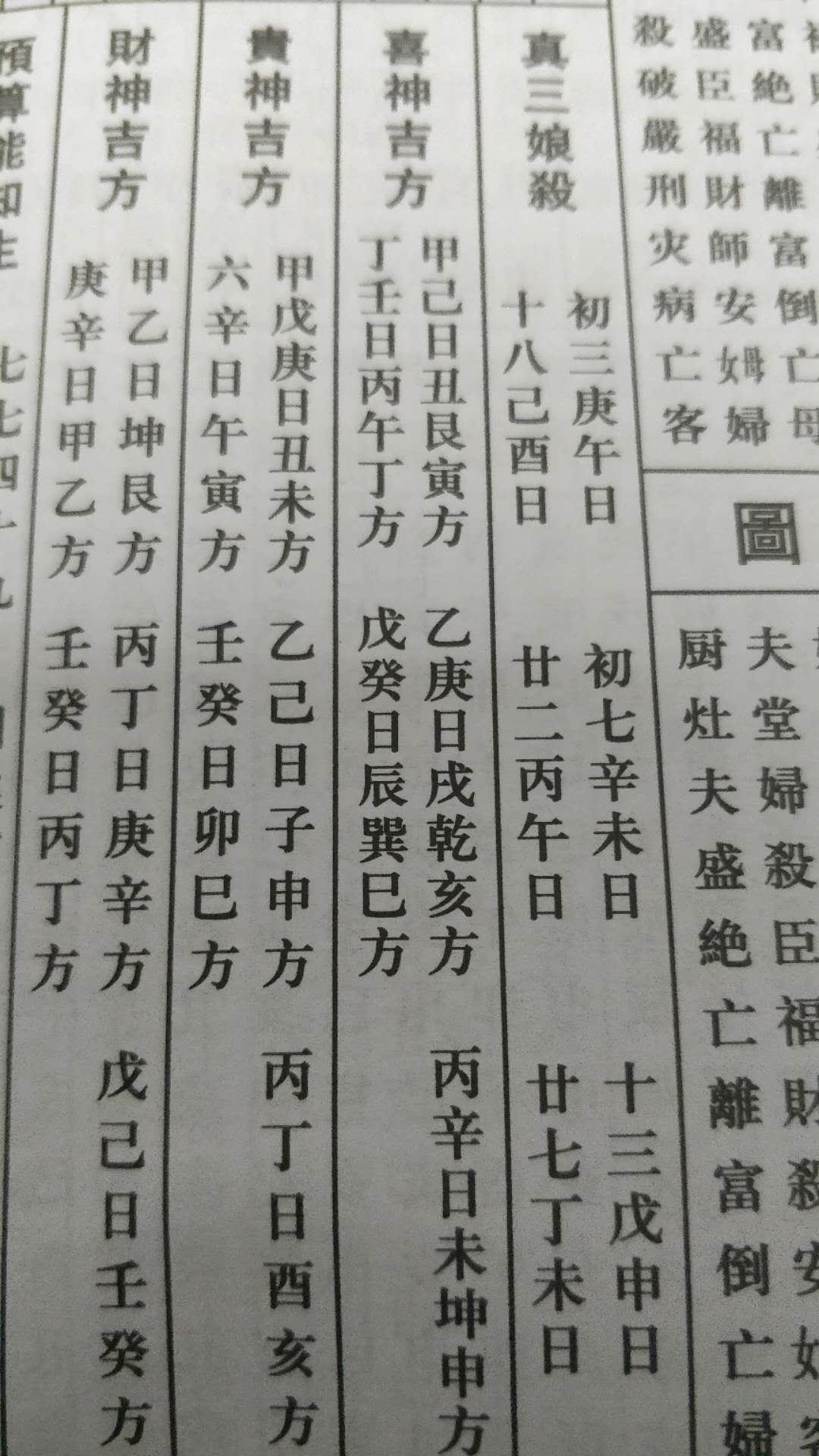 请财神有什么规律,请财神有什么注意事项吗