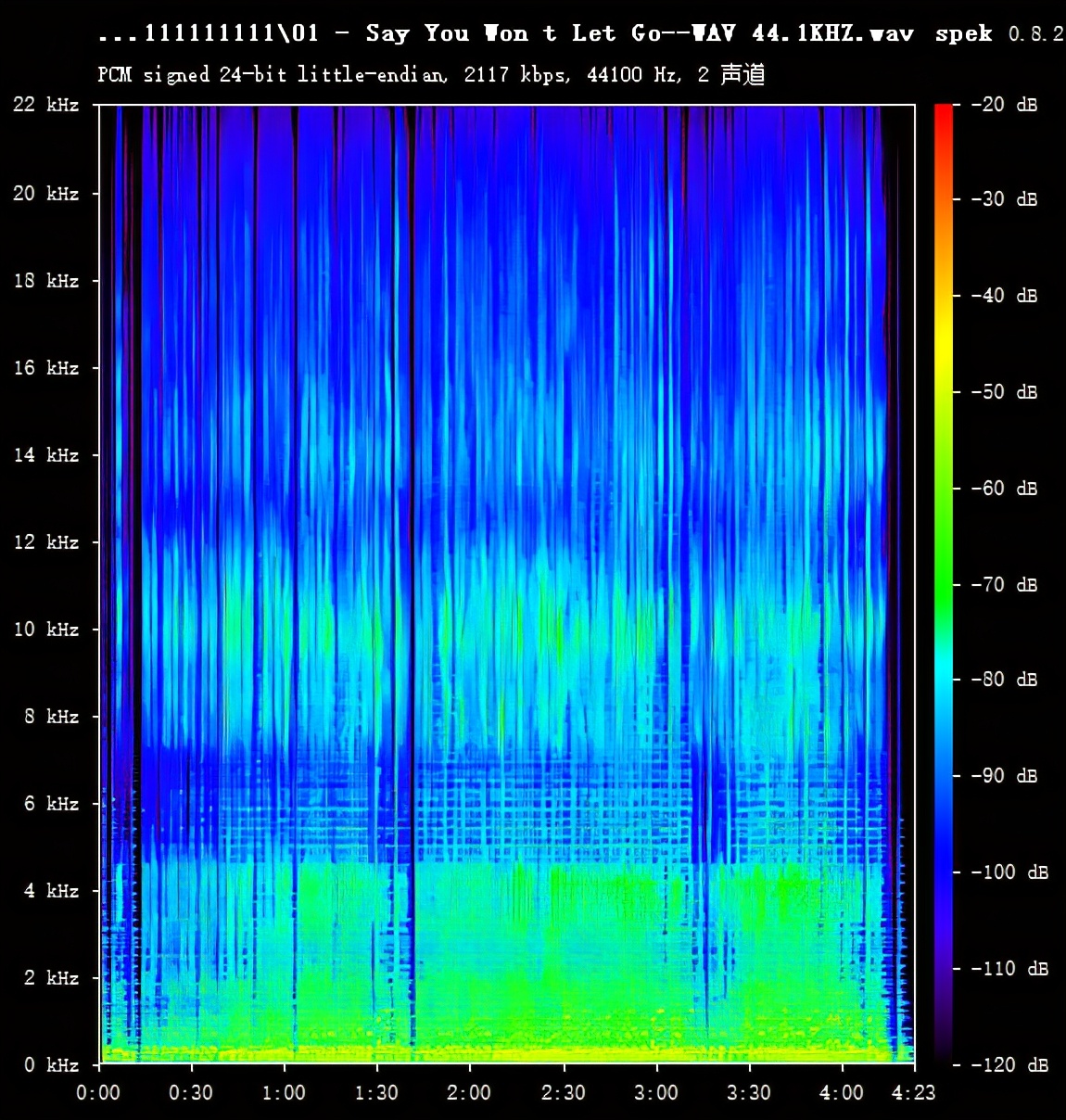 dsd顶级无损音乐演唱会,dsd无损音乐是音质最好的吗