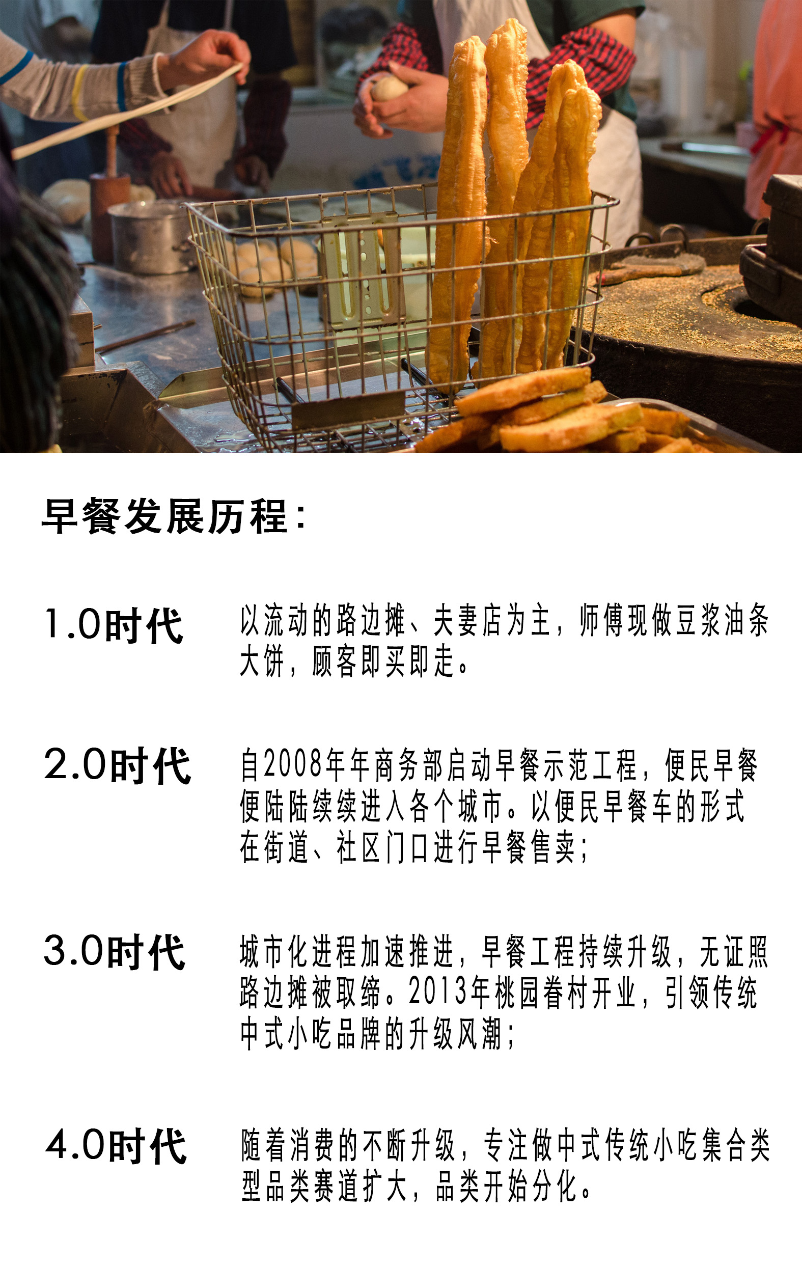 豆浆油条品类赛道:毛利率60%,净利润40%