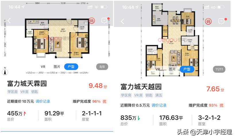 天津南开区老旧小区哪里最好,天津南开区100小区