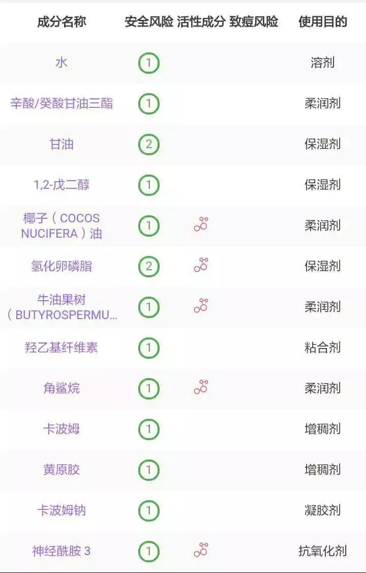 最新爆品排行榜,爆品商品榜单