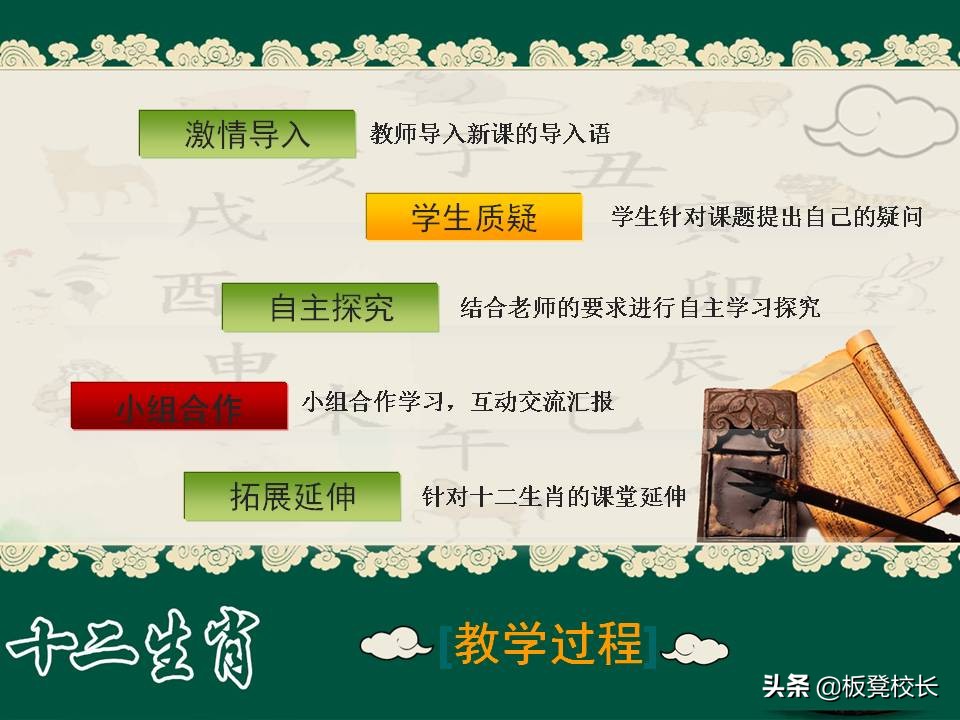 十二生肖公开课ppt素材可爱,优秀传统文化视频ppt讲解