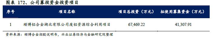 鎷ユ姳鑳芥簮鍙橀潻棰勮鎹㈢數鏈潵,鎷ユ姳姘㈣兘鏃朵唬鍙戝睍瓒嬪娍