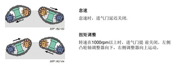 5万块想买奥迪a4,5万买a4