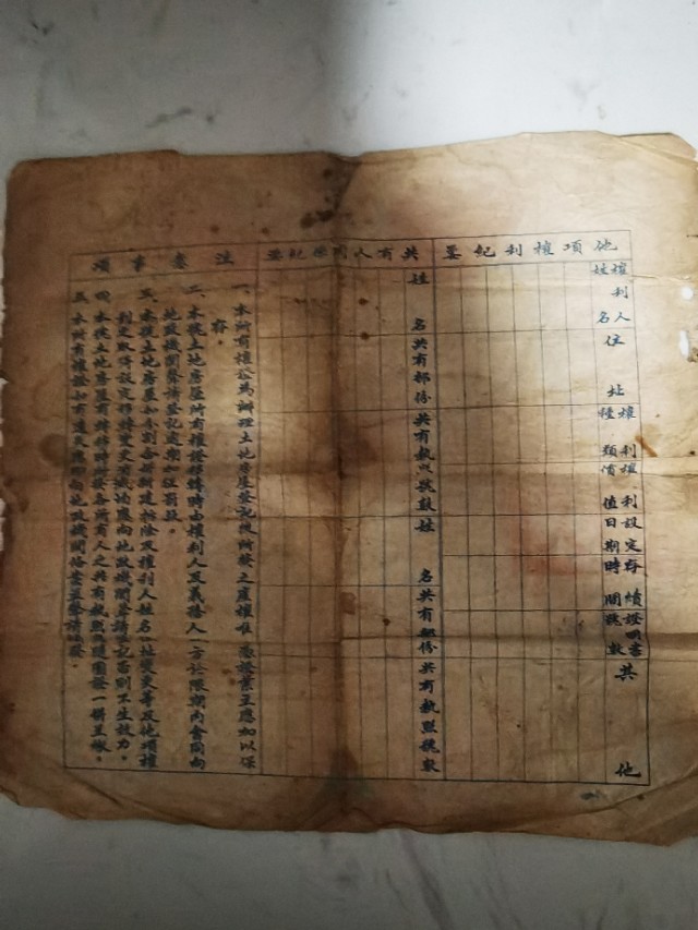 父亲去世土地证怎么办,父亲去世只有土地证房子归谁所有