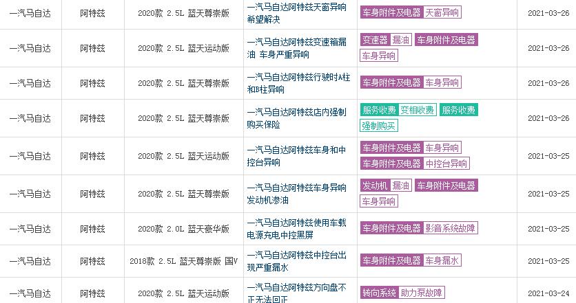 阿特兹吐槽缺点,阿特兹销量惨淡什么原因