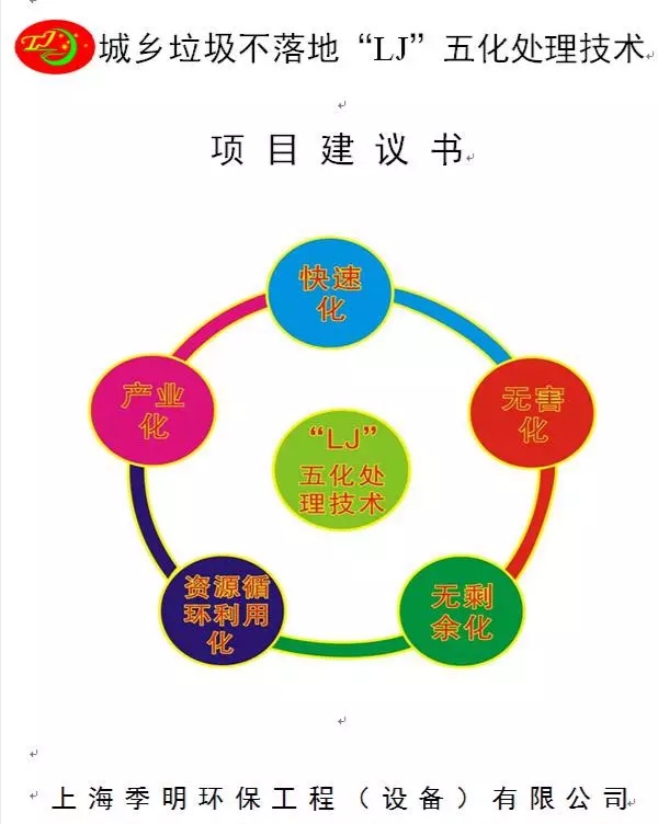 畜禽粪便无害化处理和资源化利用,禽畜粪便无害化处理可行性报告