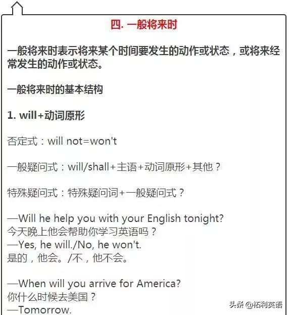 2021初中9科重点知识挂图,初中9科知识点挂图36张