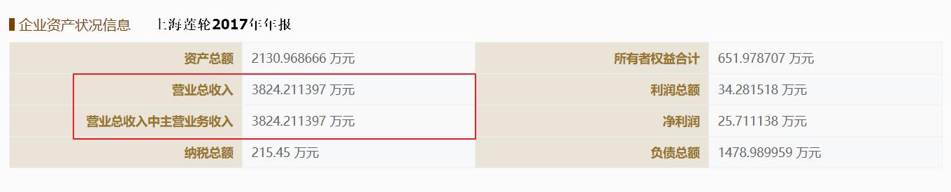上海汽配最新深度分析,上海汽配上市进度