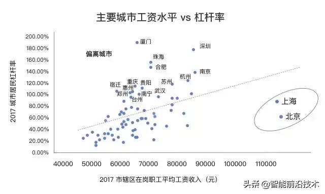 ai创业新思路,ai创业的一点思考