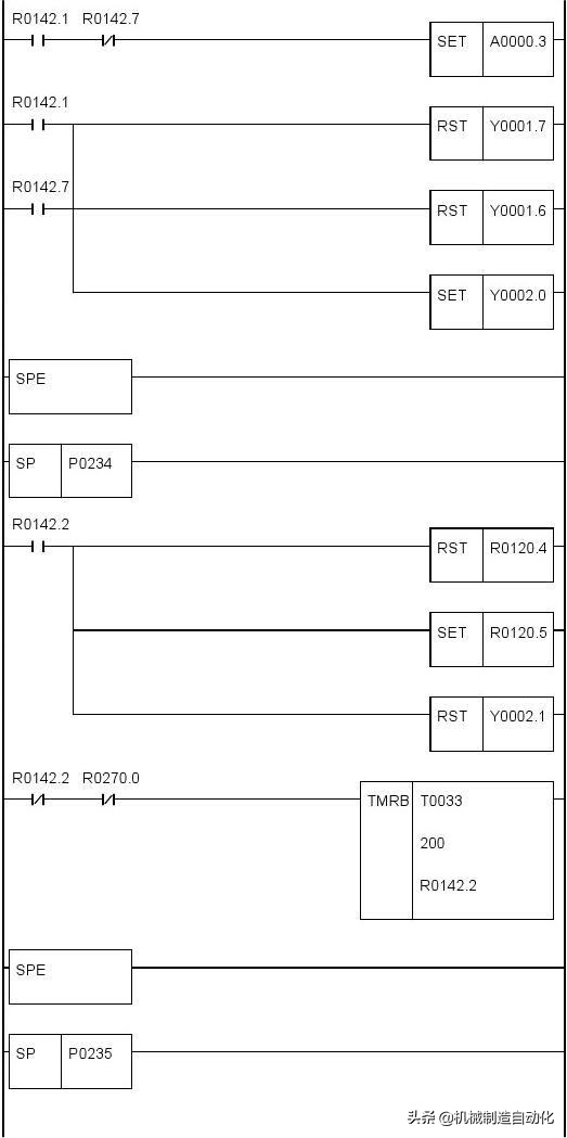 广数980tdiplc梯形图怎么导入,广数980tdb怎样修改plc参数