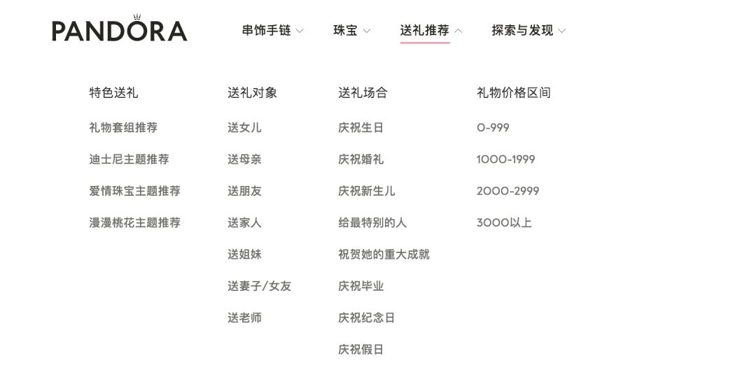 潘多拉一个手链多少钱,潘多拉的银饰为什么贵