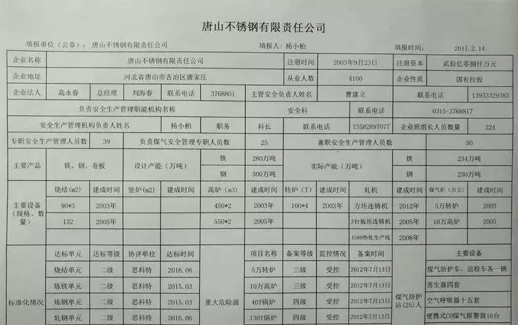 唐山关停钢铁企业名单,唐山地区钢铁企业最新名单