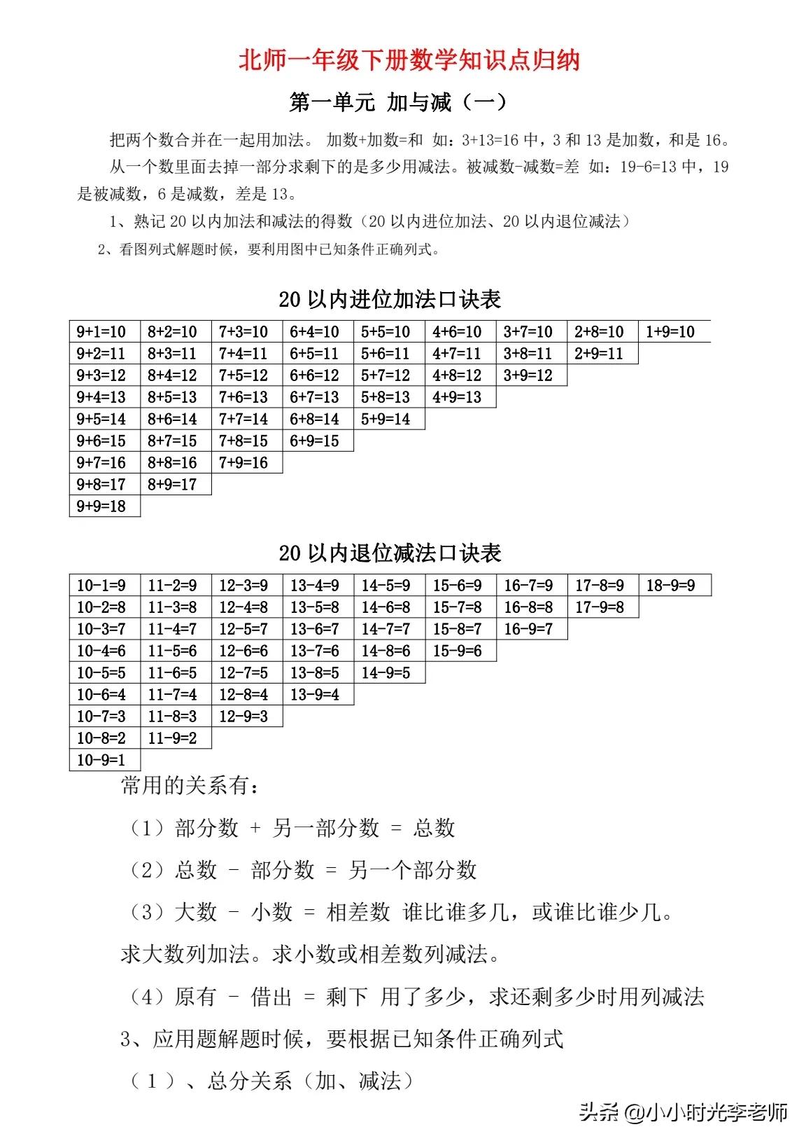 上海小学数学概念公式定律整理,小学数学单位换算公式大全免费