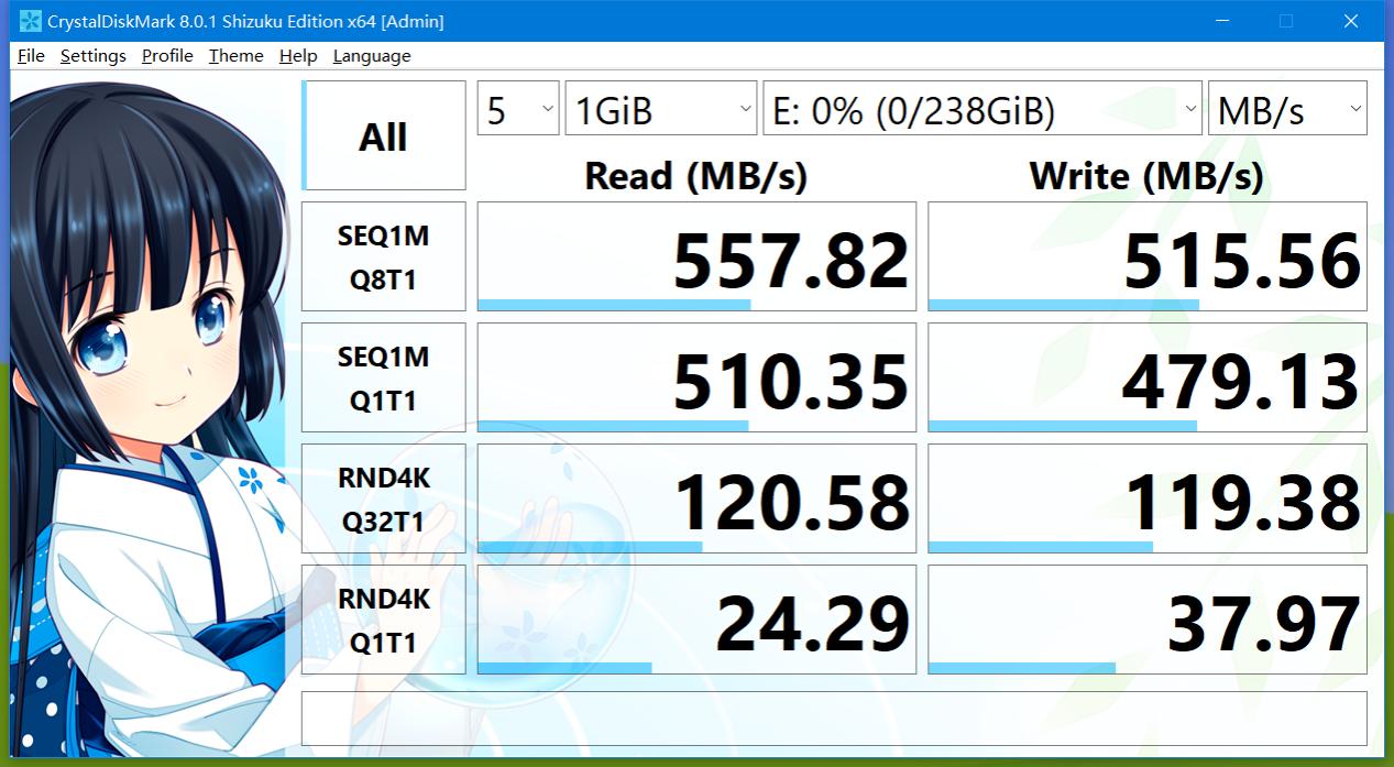 真正加密的移动硬盘,指纹加密移动硬盘靠谱吗